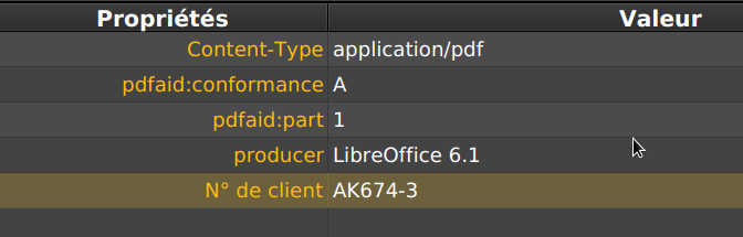 Modification de la propriété.