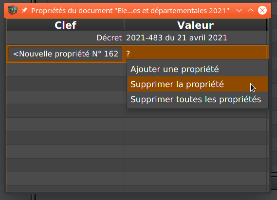 Formulaire de gestion des propriétés.